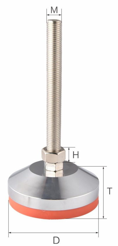 D100 Foot Cup