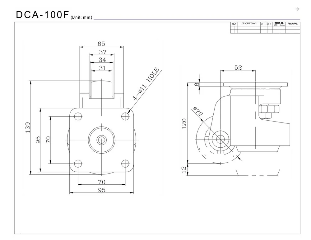 DCA-100F Maximum Duty