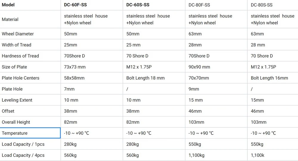 DCST-60F view 4